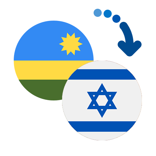 ¿Cómo mandar dinero de Ruanda a Israel?