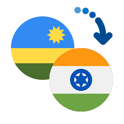 Wie kann man online Geld von Ruanda nach Indien senden?