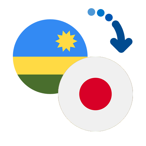 ¿Cómo mandar dinero de Ruanda a Japón?