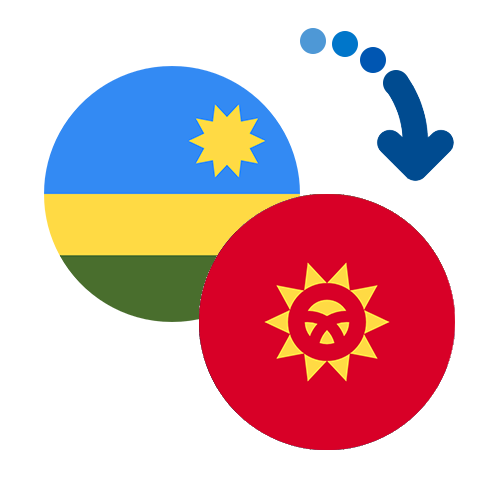 Wie kann man online Geld von Ruanda nach Kirgisistan senden?