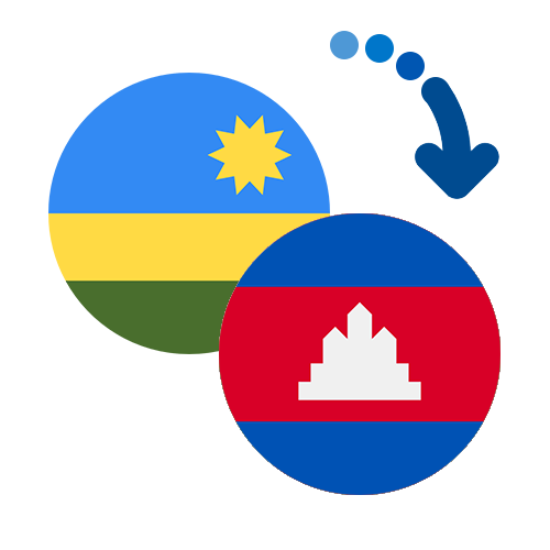 Wie kann man online Geld von Ruanda nach Kambodscha senden?