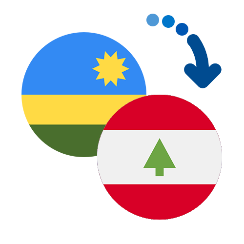 Wie kann man online Geld von Ruanda nach Libanon senden?