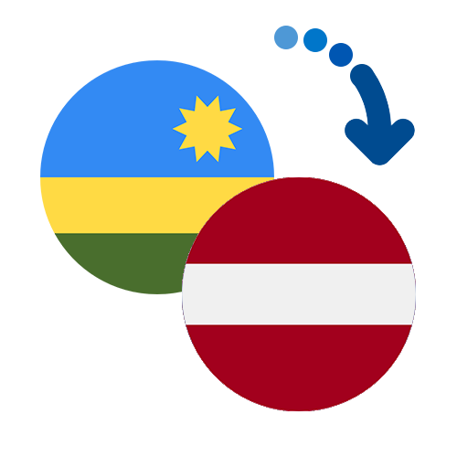 ¿Cómo mandar dinero de Ruanda a Letonia?