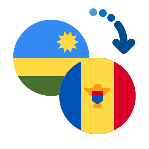 Jak wysłać pieniądze z Rwandy do Mołdawii online?