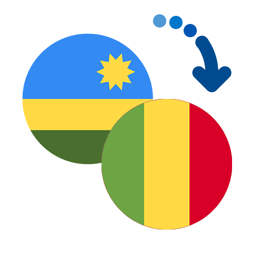 Wie kann man online Geld von Ruanda nach Mali senden?