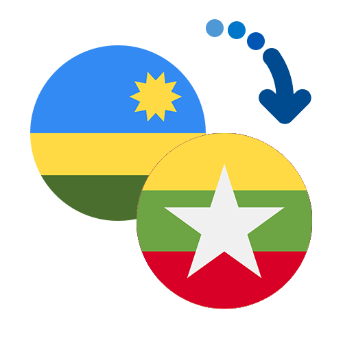 ¿Cómo mandar dinero de Ruanda a Myanmar?