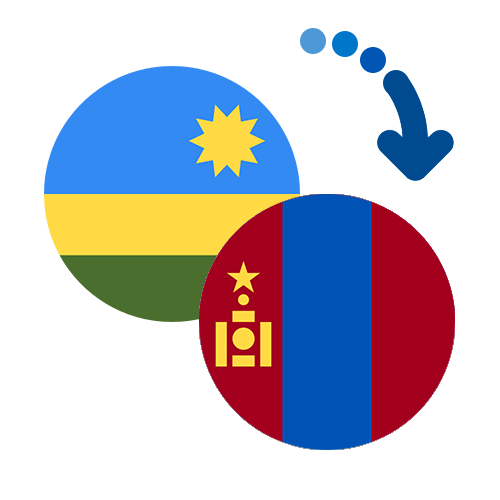 ¿Cómo mandar dinero de Ruanda a Mongolia?