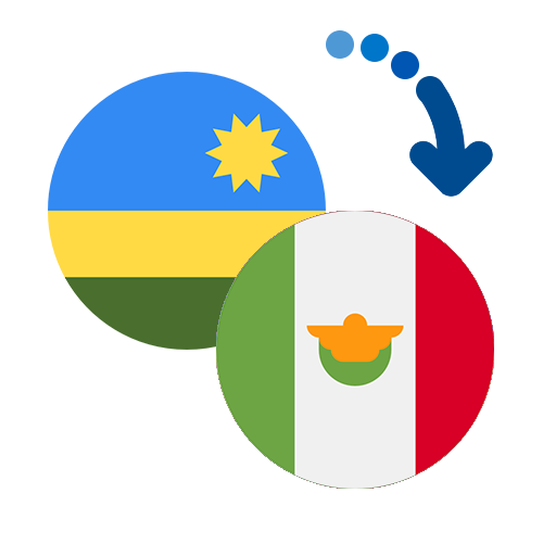 How to send money from Rwanda to Mexico