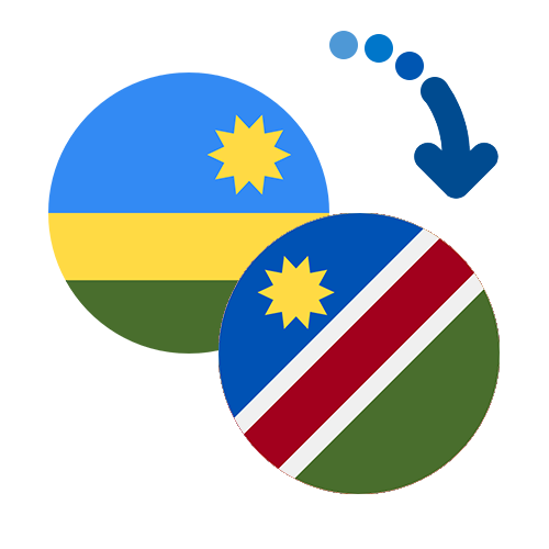 Как перевести деньги из Руанды в Намибию