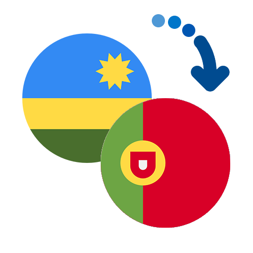 Wie kann man online Geld von Ruanda nach Portugal senden?
