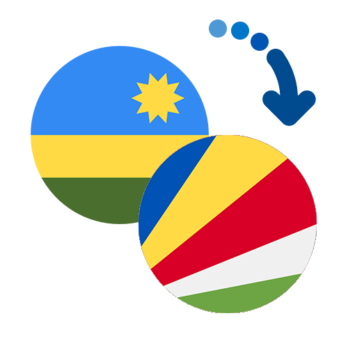 Wie kann man online Geld von Ruanda auf die Seychellen senden?