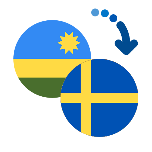 Як переказати гроші з Руанди в Швецію