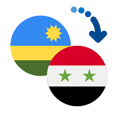 How to send money from Rwanda to the Syrian Arab Republic