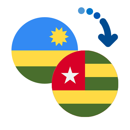 How to send money from Rwanda to Togo