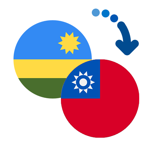 Jak wysłać pieniądze z Rwandy na Tajwan online?
