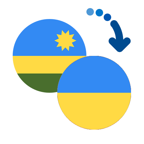 How to send money from Rwanda to Ukraine