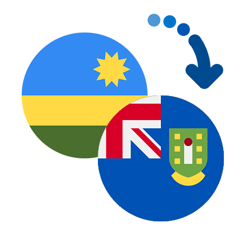 Jak wysłać pieniądze z Rwandy na Dalekie Wyspy Mniejsze USA online?