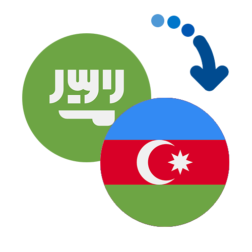 Wie kann man online Geld von Saudi-Arabien nach Aserbaidschan senden?