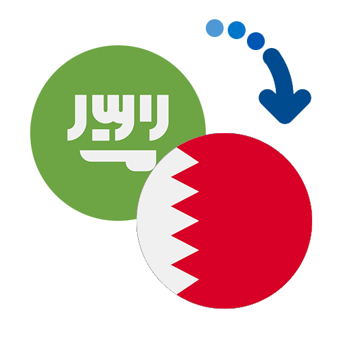 Wie kann man online Geld von Saudi-Arabien nach Bahrain senden?