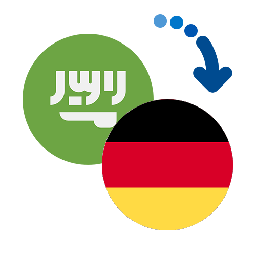 How to send money from Saudi Arabia to Germany