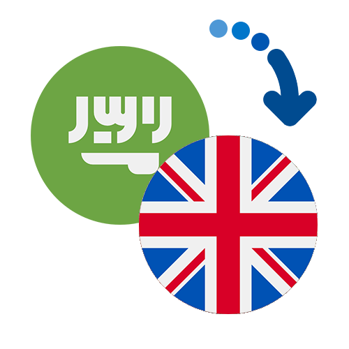 How to send money from Saudi Arabia to the United Kingdom