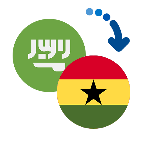 Wie kann man online Geld von Saudi-Arabien nach Ghana senden?