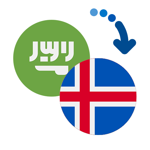 How to send money from Saudi Arabia to Iceland