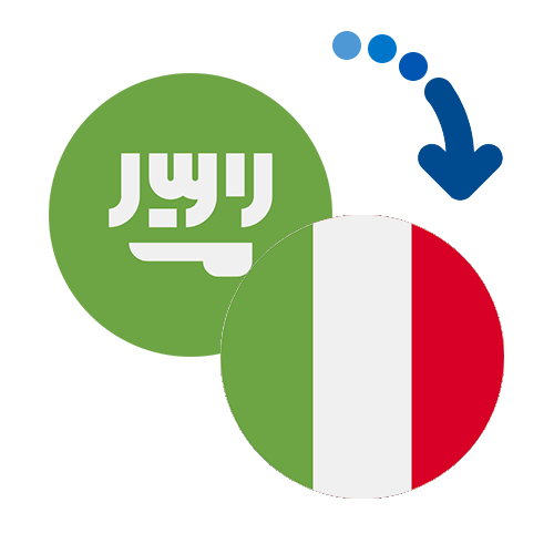 Wie kann man online Geld von Saudi-Arabien nach Italien senden?