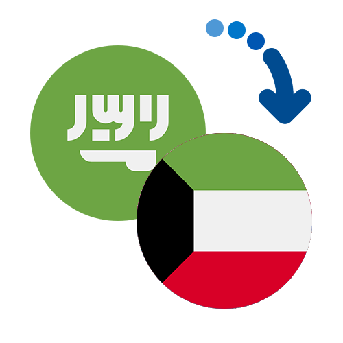 Jak wysłać pieniądze z Arabii Saudyjskiej do Kuwejtu online?