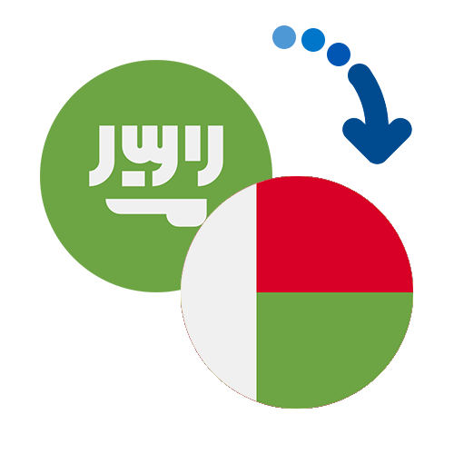 Как перевести деньги из Саудовской Аравии в Мадагаскар