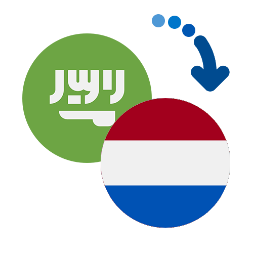 Jak wysłać pieniądze z Arabii Saudyjskiej do Antyli Holenderskich online?