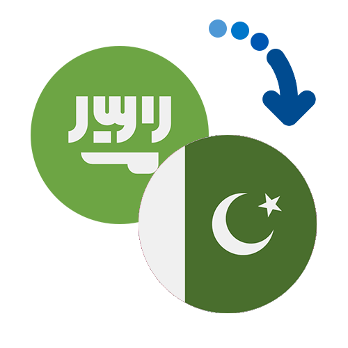 Wie kann man online Geld von Saudi-Arabien nach Pakistan senden?