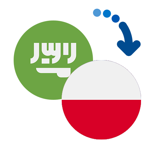 How to send money from Saudi Arabia to Poland