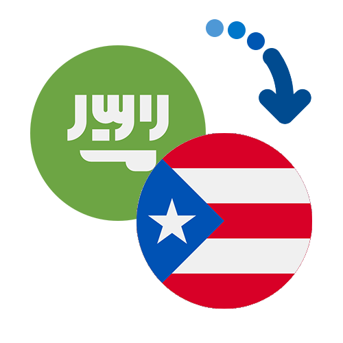 How to send money from Saudi Arabia to Puerto Rico