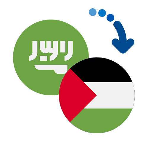 How to send money from Saudi Arabia to Palestine