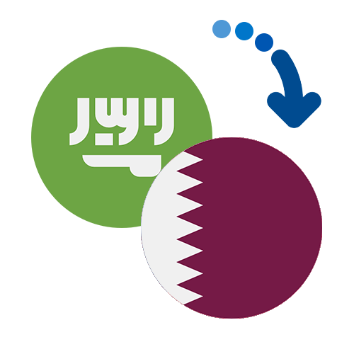 How to send money from Saudi Arabia to Qatar