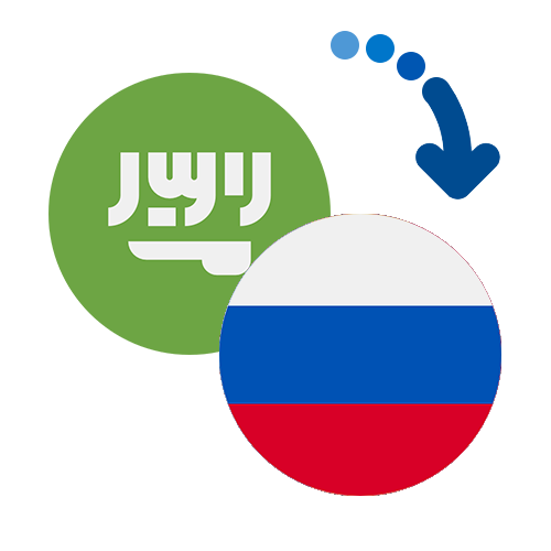 How to send money from Saudi Arabia to Russia