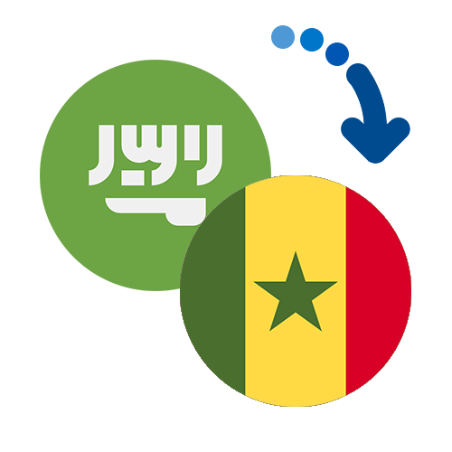 ¿Cómo mandar dinero de Arabia Saudí a Senegal?