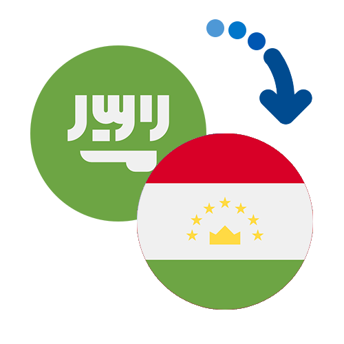 How to send money from Saudi Arabia to Tajikistan