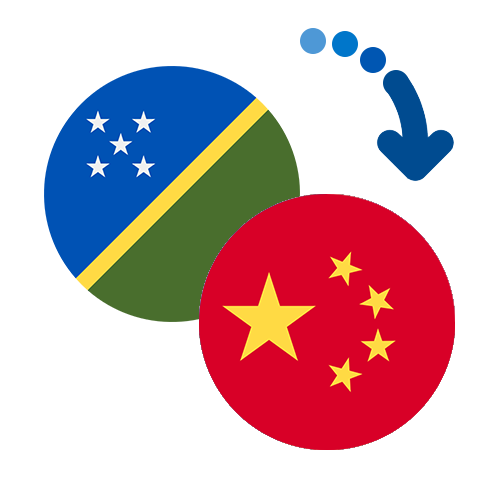 Wie kann man online Geld von den Salomon-Inseln nach China senden?