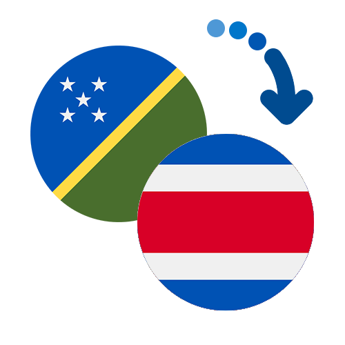Как перевести деньги из Соломоновых Островов в Коста Рику