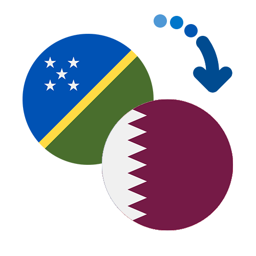 How to send money from the Solomon Islands to Qatar