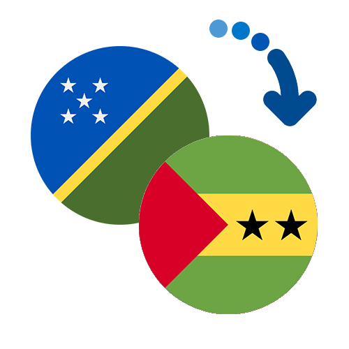 Как перевести деньги из Соломоновых Островов в Сан-Томе и Принсипи