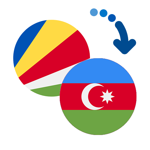 Как перевести деньги из Сейшел в Азербайджан