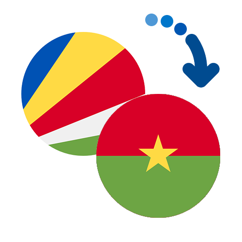 ¿Cómo mandar dinero de las Seychelles a Burkina Faso?
