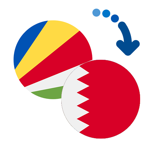 ¿Cómo mandar dinero de las Seychelles a Bahréin?