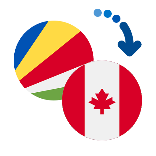 ¿Cómo mandar dinero de las Seychelles a Canadá?