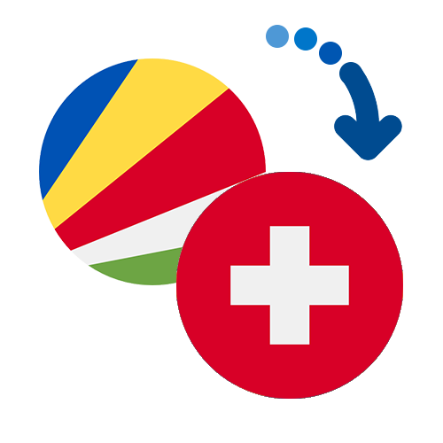 ¿Cómo mandar dinero de las Seychelles a Suiza?