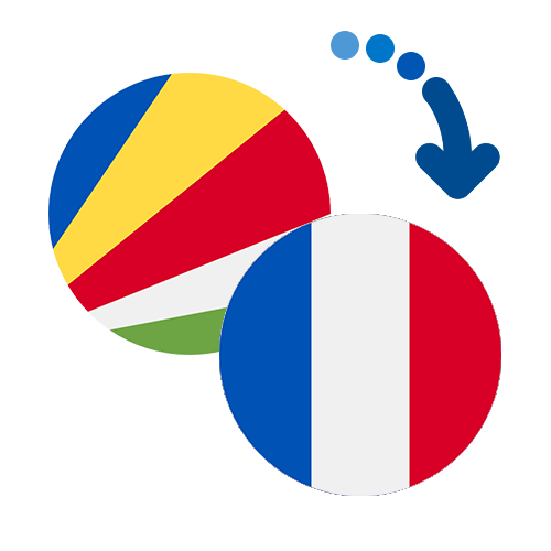 How to send money from the Seychelles to France