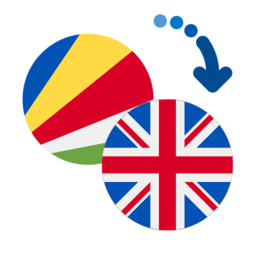 How to send money from the Seychelles to the United Kingdom